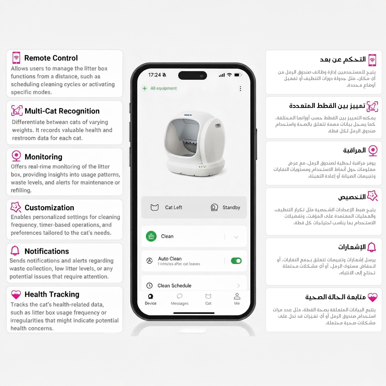 فيلاين جو صندوق فضلات القطط الذكي